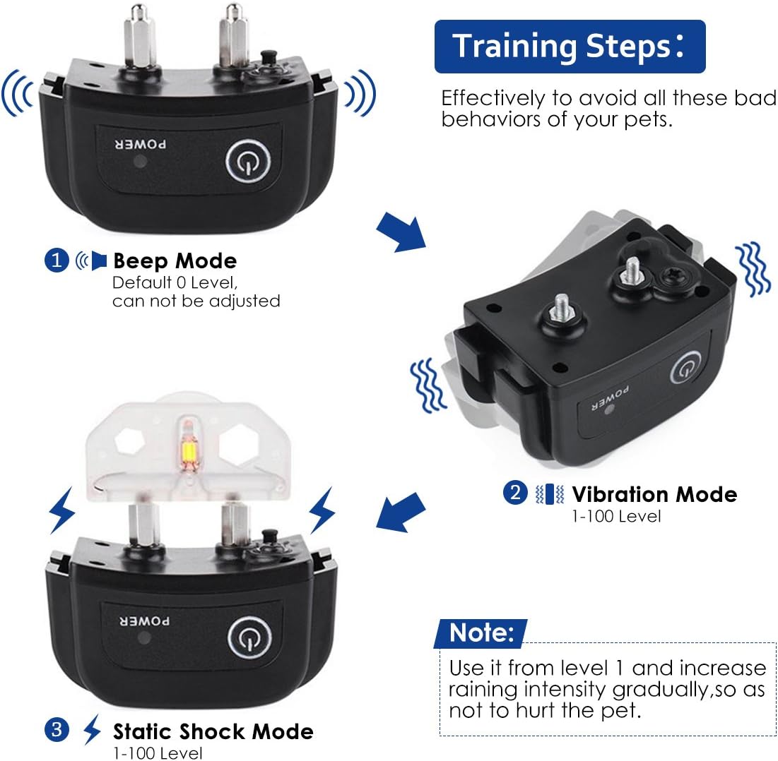 Diagram illustrating the three training modes: Beep, Vibration, and Static Shock