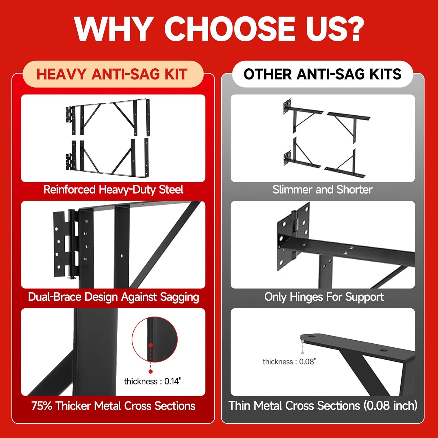 Gate Corner Brace Bracket - Heavy Duty Anti Sag Gate Kit with Self-Locking Latch, No Sag Gate Frame Kit for Wooden Fence, Deck, Corral Gates, Driveway, and Shed Doors