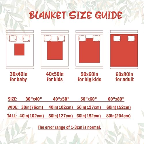 Miniatura 45 de Manta de bebé personalizada para niños, manta de bebé personalizada con nombre súper suave para niños, mantas de elefante personalizadas para bebés