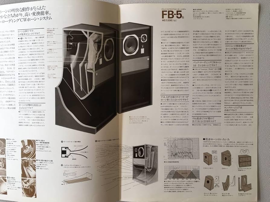 Amazon.co.jp: Victor ビクター FB-5 スピーカー カタログ 昭和