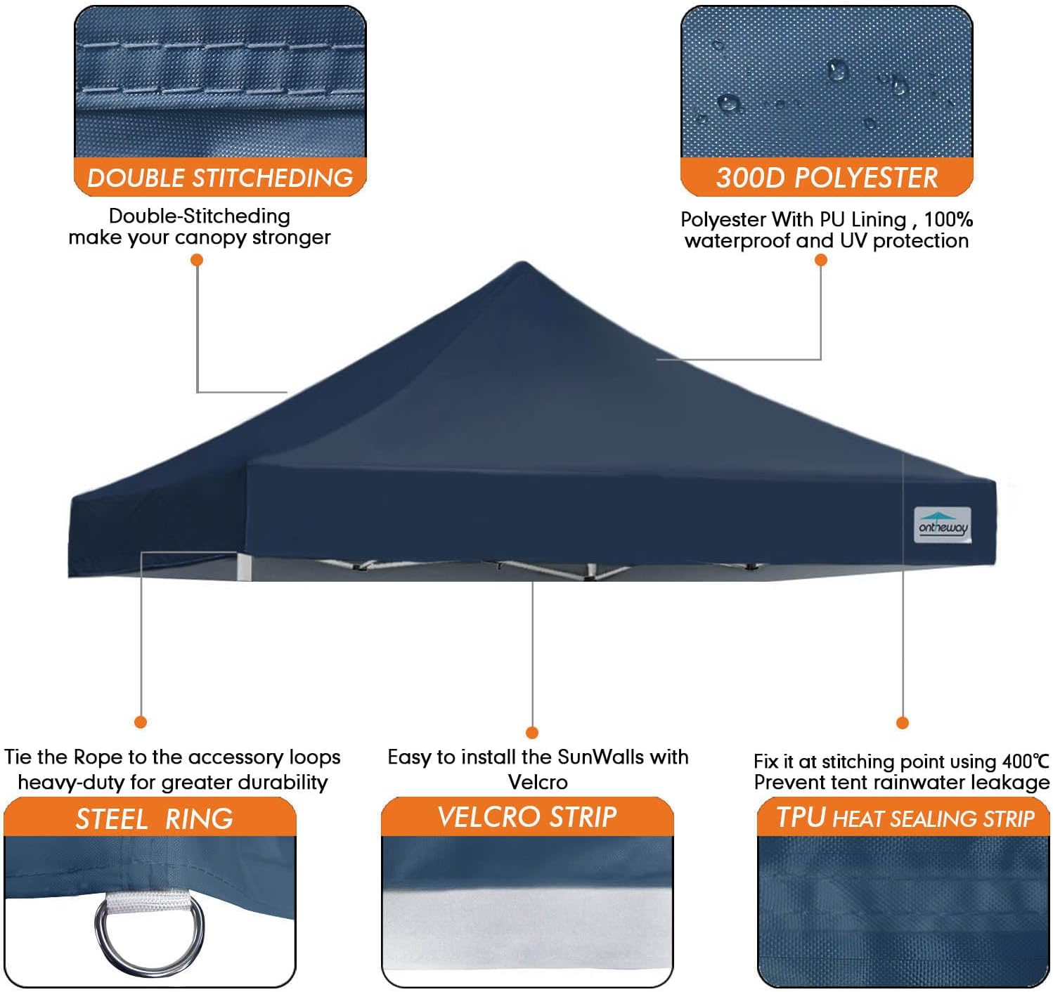 ONTHEWAY 10' x 10' Replacement Canopy Top for Pop Up Tent, Heavy Duty Waterproof Fabric with UV Protection, Instant Canopy Top Cover ONLY