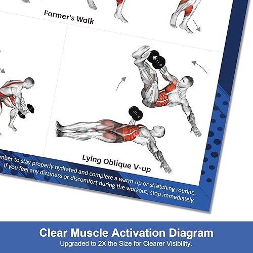 Miniatura 2 de Juego de pósteres de entrenamiento con mancuernas (paquete de 2)  Pósteres de entrenamiento para gimnasio en casa, volumen I y II  18 x 24 pulgadas