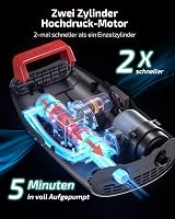 Swonder Seawolf elektromos pumpa 9000 mAh akkuval, 20 PSI, dupla dugattyú, SUP paddleboard és kajak felfújáshoz 3