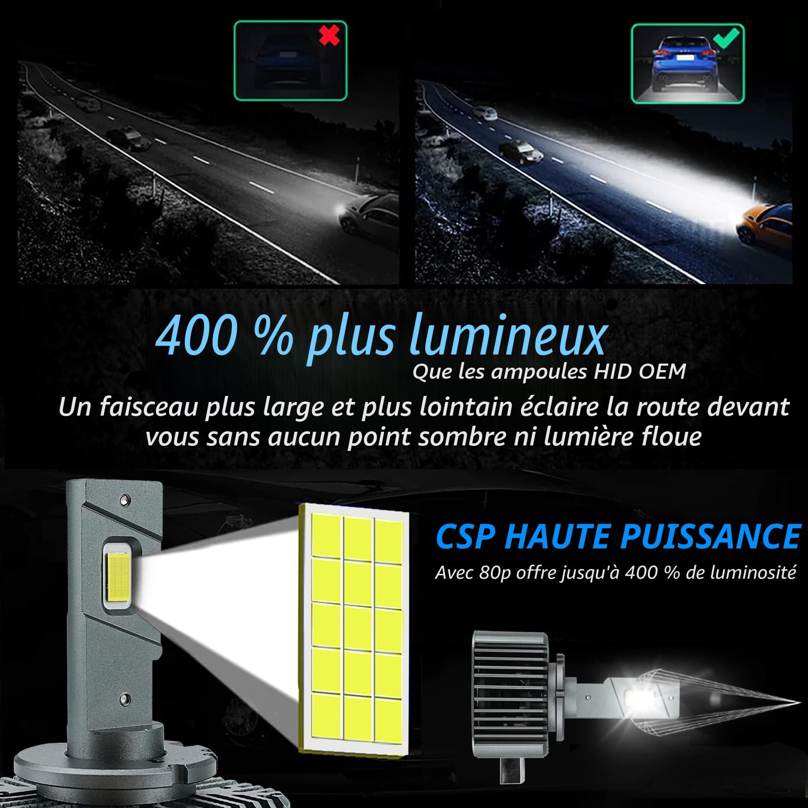 D-Lumina D3S LED Ampoules LED de voiture anti-erreur 100% Canbus 90 W 18 000 lm Remplace les ampoules xénon OEM HID Plug and Play – – 2 ans de garantie (lot de 2)