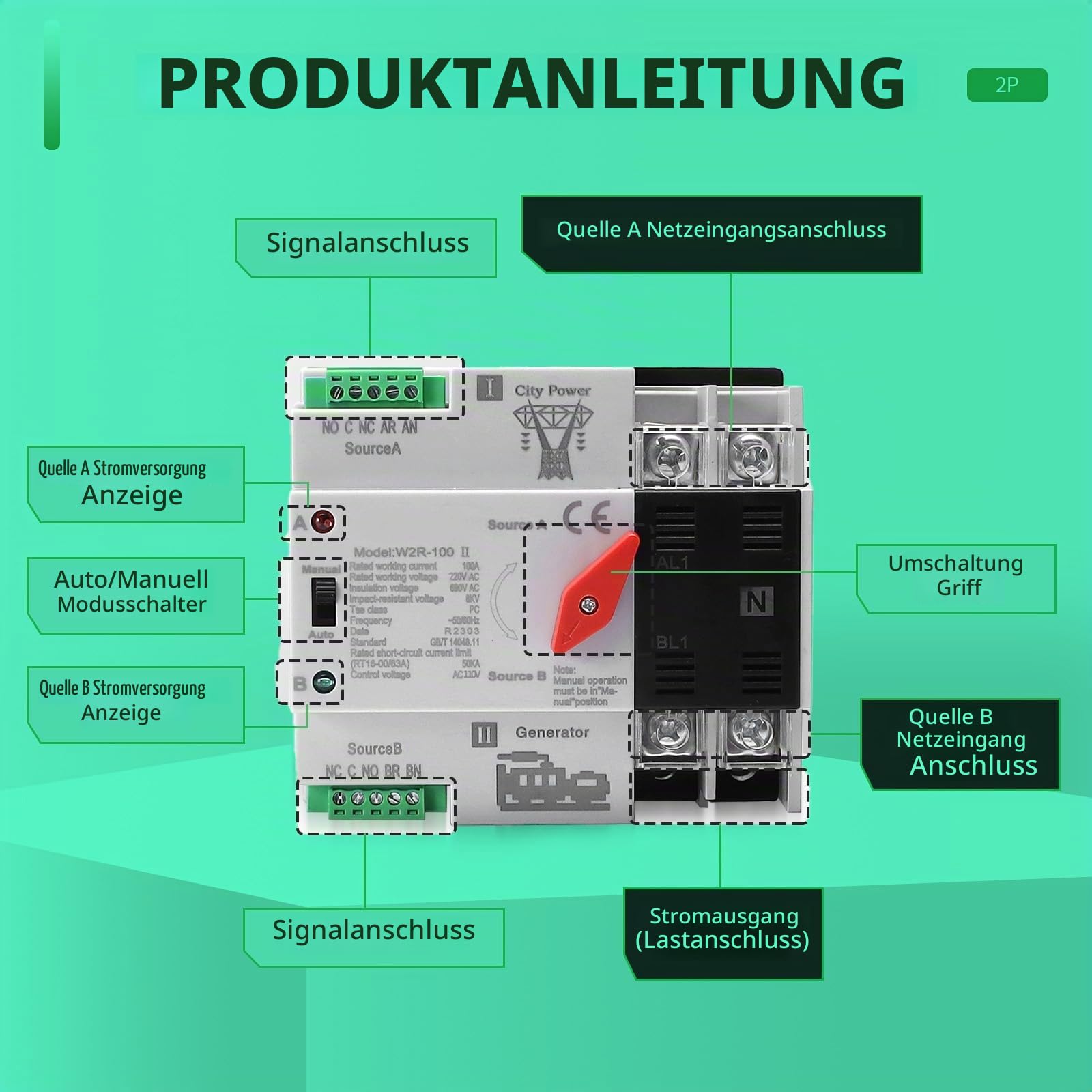 W2R 2P 100A 220V ATS Automatischer Netzumschalter für Photovoltaikanlagen, Haushalte und Industrieanlagen