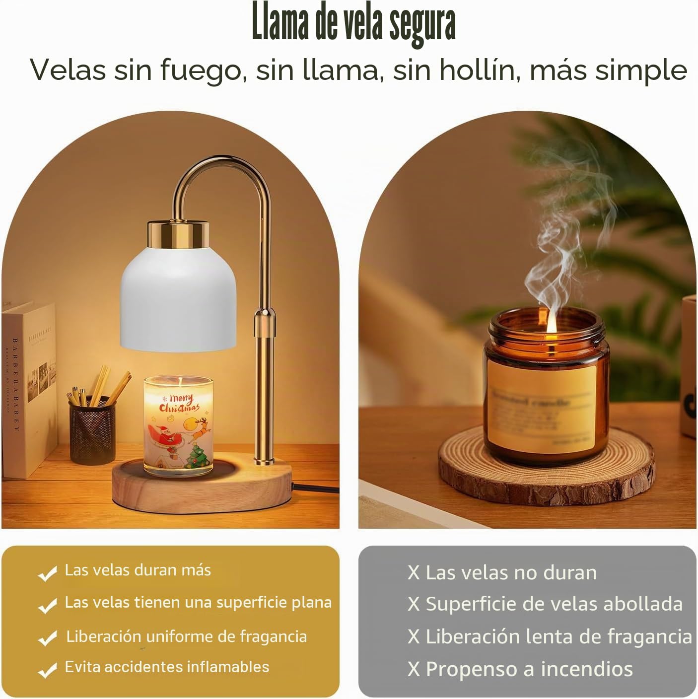 Loowoko Lámpara Calentadora de Velas con Temporizador y 4 Niveles de Luz, Calentador Eléctrico para Velas en Tarro, Decoración Hogar, Incluye 2 Bombillas