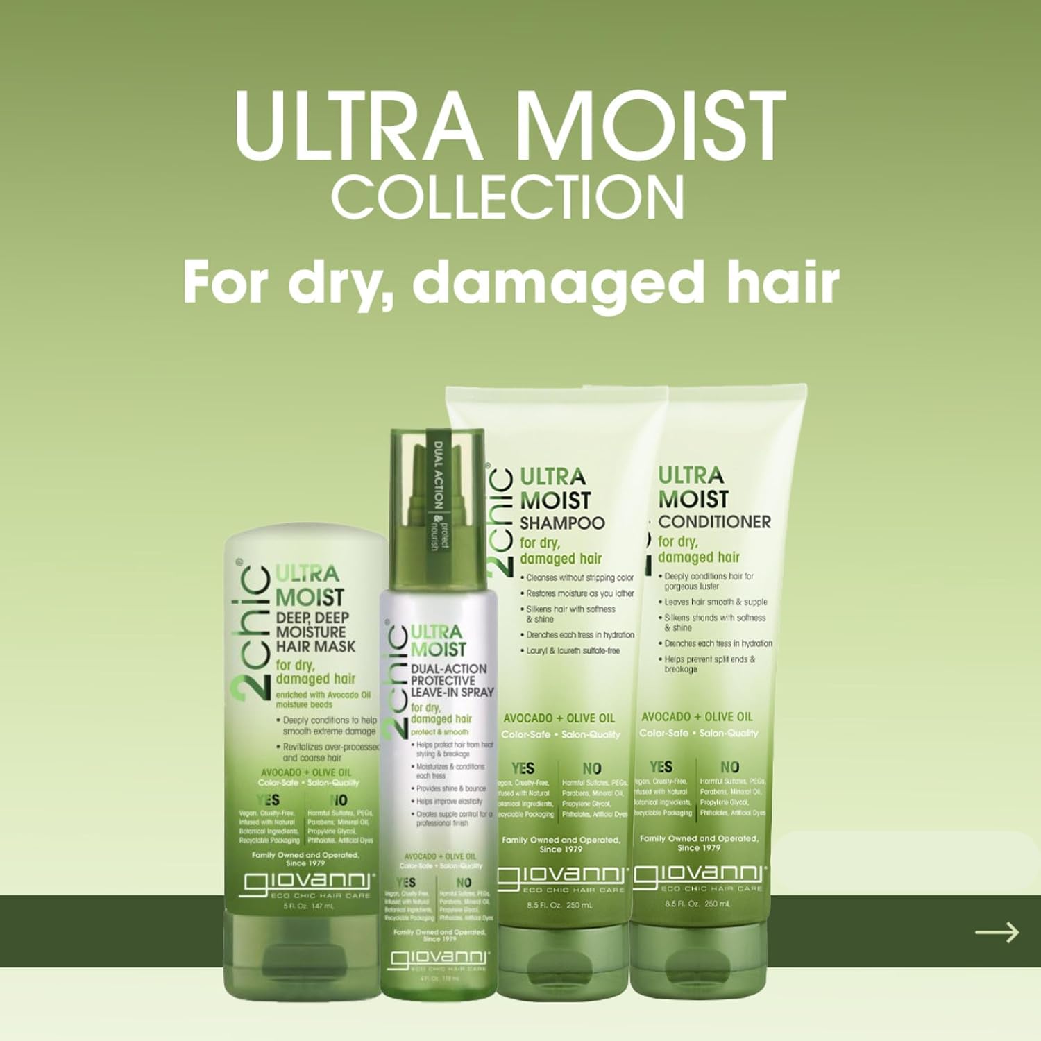 Giovanni 2Chic Ultra-Moist Avocado & Olive Oil Shampoo and Conditioner Set image 5