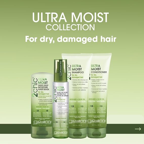 Giovanni 2Chic Ultra-Moist Avocado & Olive Oil Shampoo and Conditioner Set