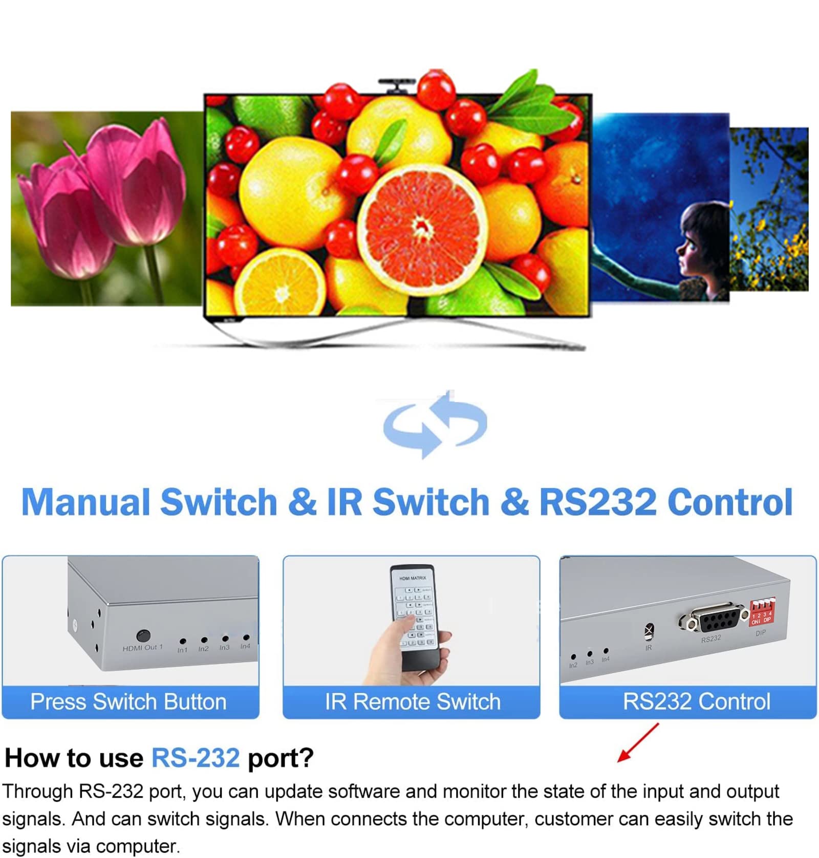 4x4 Splitter HDMI 2.0 Matrix with Audio Extractor 4K@60Hz HDR 18Gbps HDMI 2.0 Matrix Switcher Splitter 4 in 4 Out Support HDCP2.2 EDID RS232 Remote