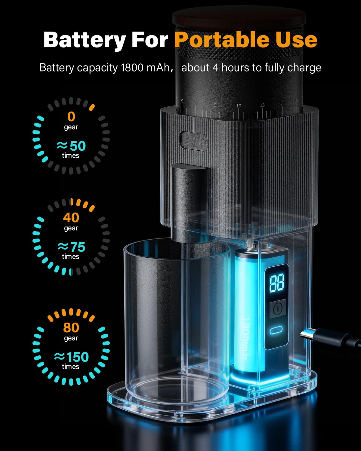 SHARDOR - Molinillo de café monodosis totalmente metálico, motor de CC silencioso, molinillo de café de uso doméstico, molino de café de rebabas, con 80 ajustes y una visualización de alimentación LED