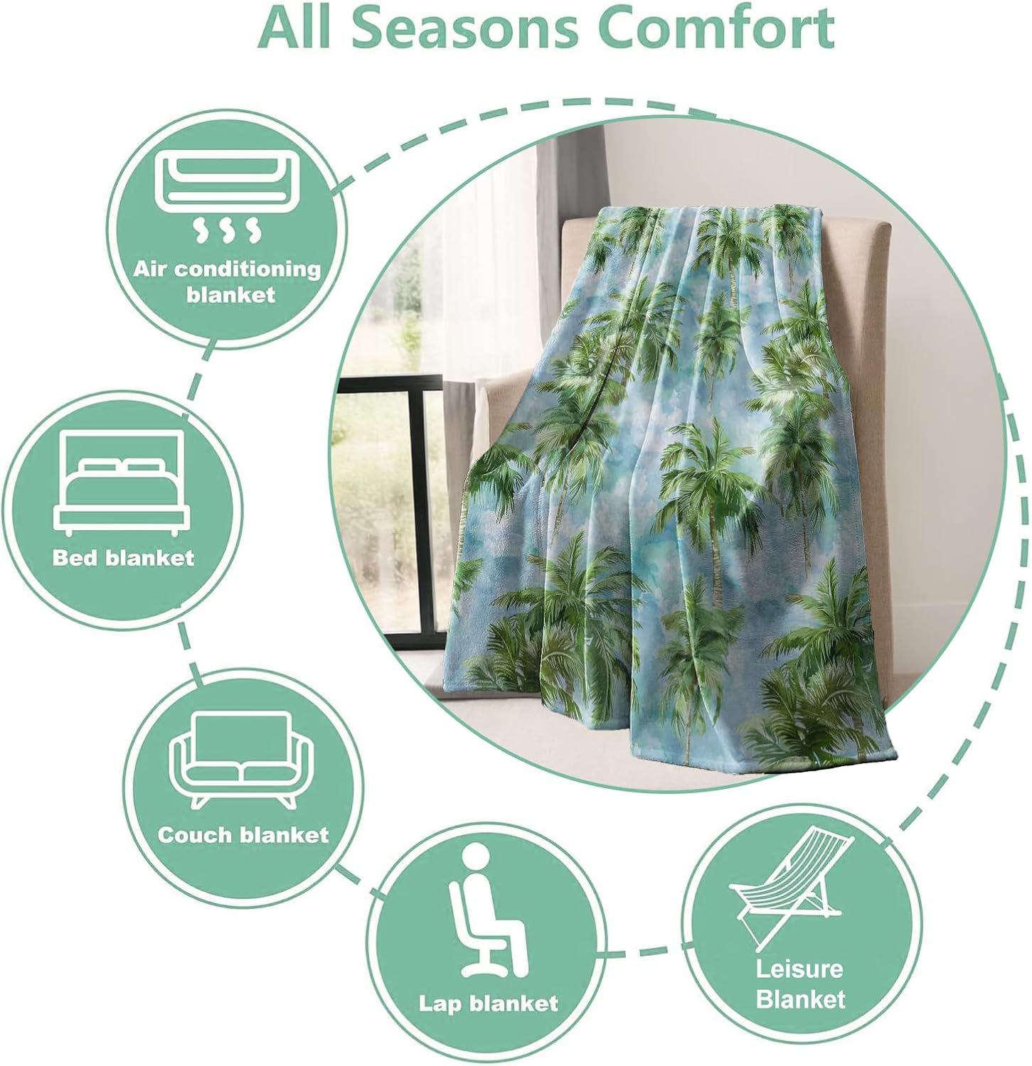 Palm Tree Throw Blanket Gifts for Boys Girls Kids Adults, Tropical Coconut Tree Theme Flannel Blankets for Travel Sofa Living Room Decor 50"X60" - Image 3