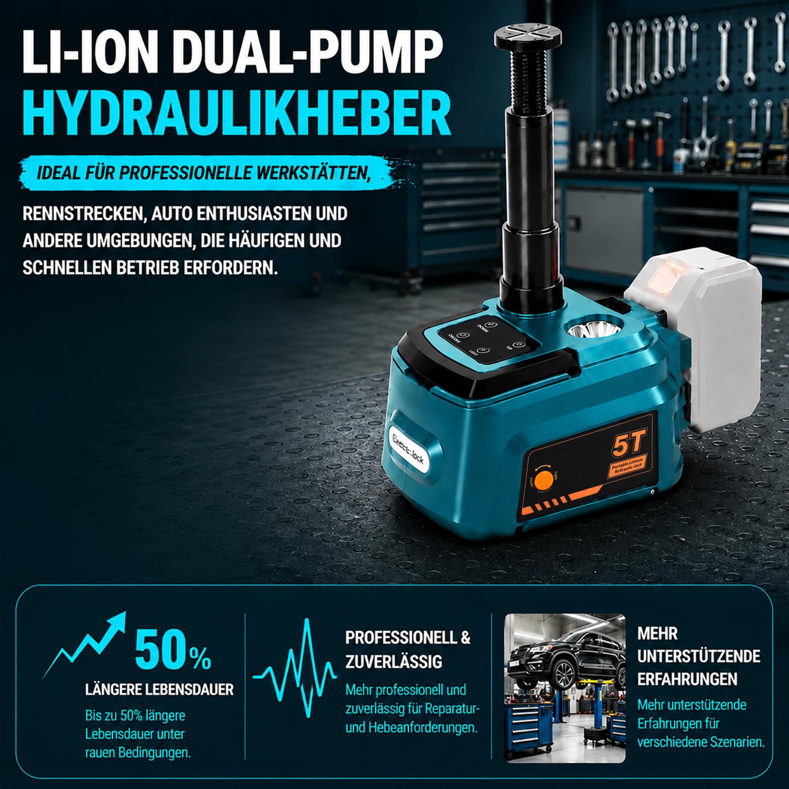Elektrischer hydraulischer Wagenheber 5 t für Makita 18-V-Akkus, 15,5–45 cm Hubhöhe, Wagenheber für Auto, SUV, MPV Reifenwechse & Garagenreparatur (ohne Akku)