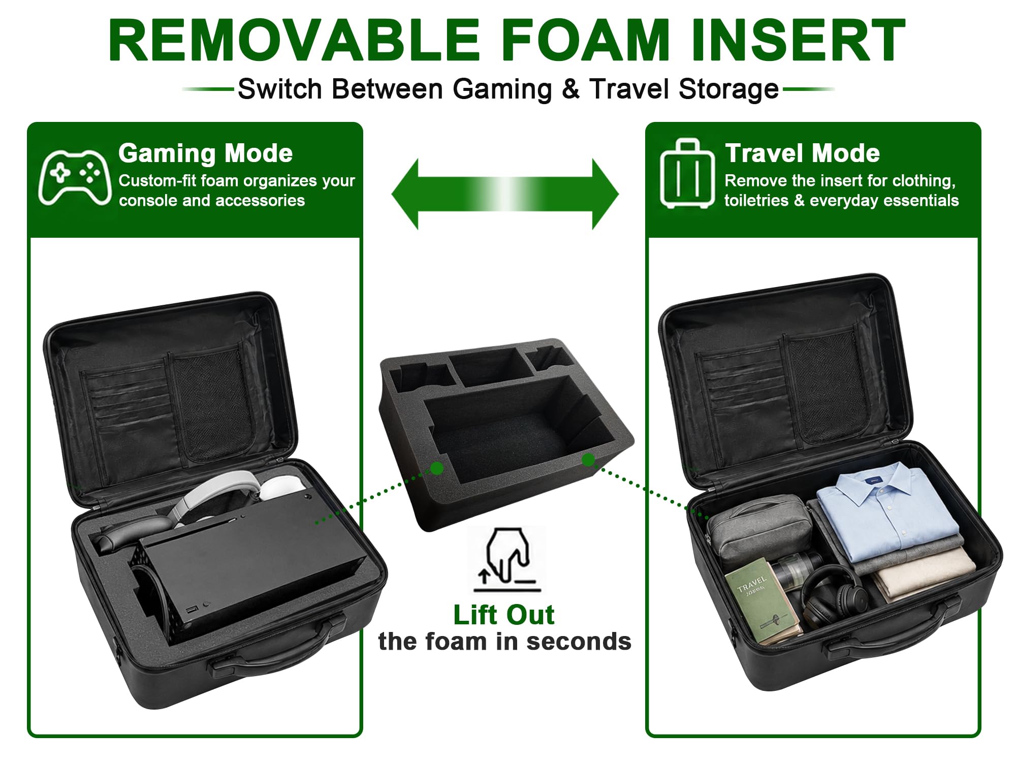 Étui de transport pour Xbox Series X, compatible avec console/manettes/casque/jeux et autres accessoires - Étui de protection avec coque rigide et mousse personnalisée pour le rangement (style Xbox