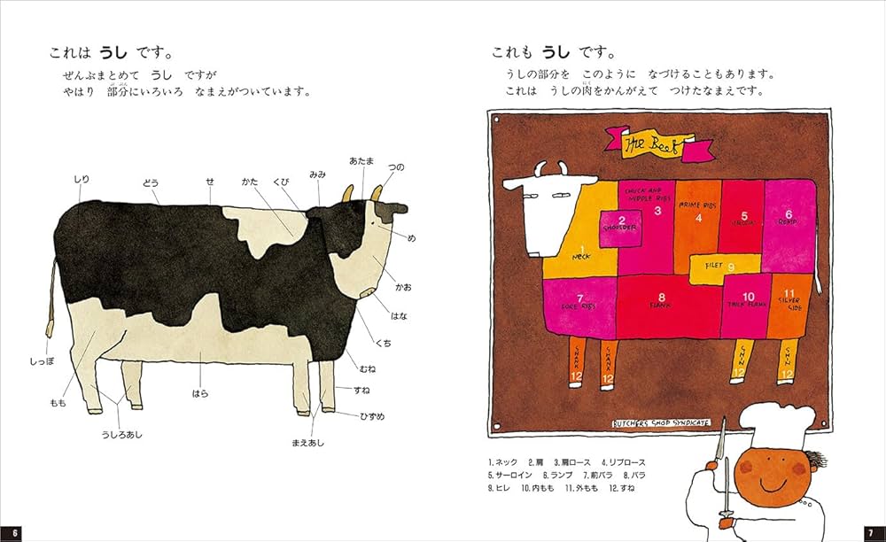 五味太郎 ことばがいっぱい 言葉図鑑 全10巻セット ことばがいっぱい言葉図鑑 (10) | 五味 太郎 |本 | 通販 | Amazon