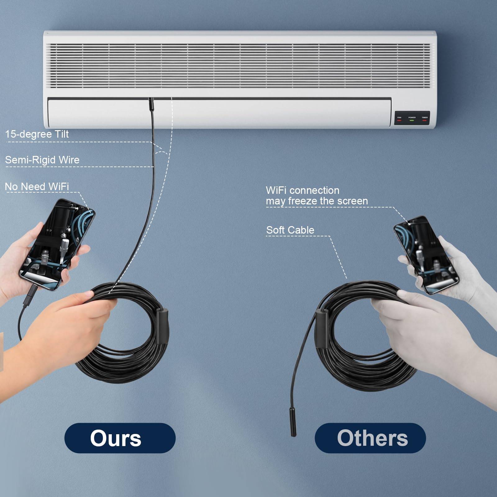 Cozary Endoscopio per Smartphone con Luce, 1920P HD Sonda Telecamera Endoscopica, IP67 Sonda Impermeabile, Endoscopio con 8 LED, non c'è bisogno di Wi-Fi, per Auto, Casa, Tubature (32.8ft/10m)