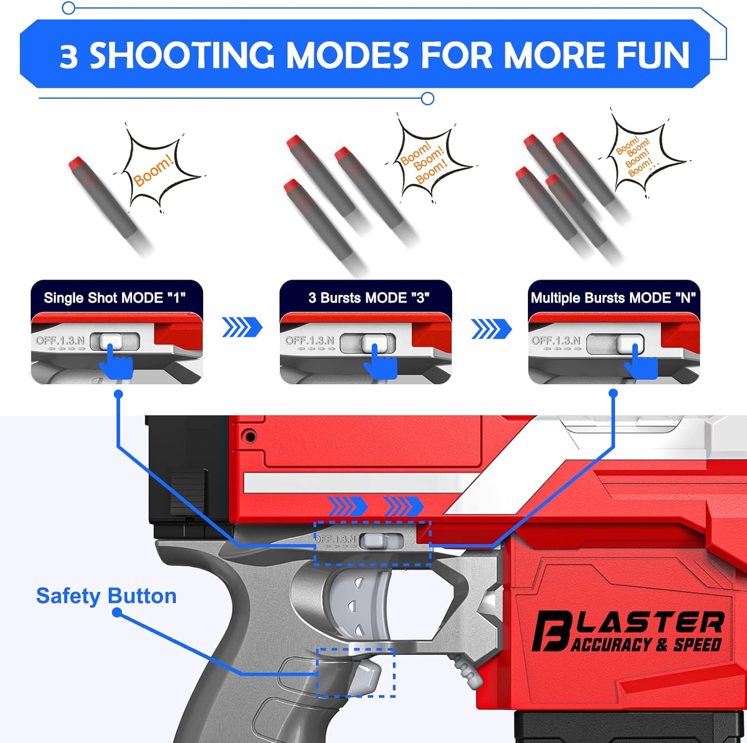 Toy Guns for Nerf Guns Bullet, Electric Toy Guns for Boys with 100 Pcs Refill Darts, 3 Modes Burst Toy Foam Blasters Guns Toys for 6-10 Year Old Boys : Clothing, Shoes & Jewelry