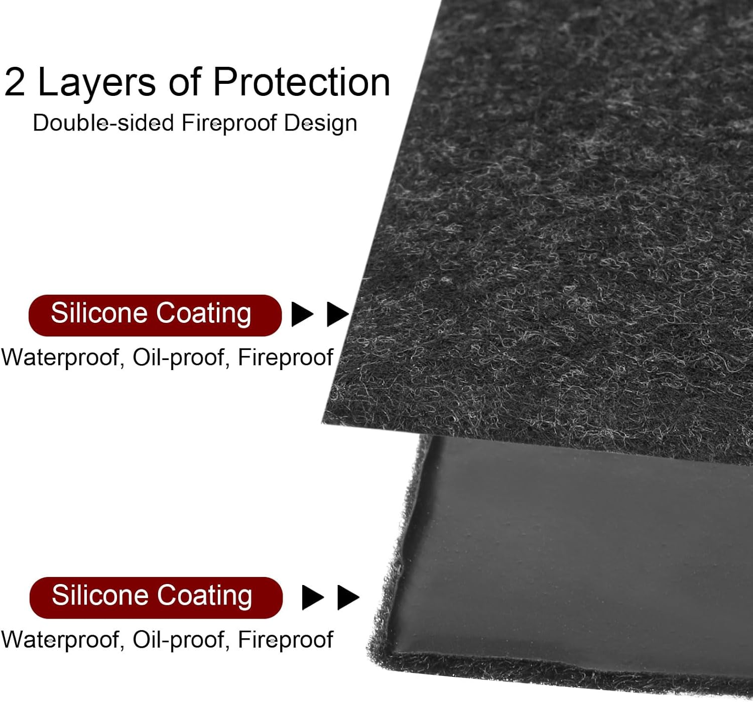 HARFINGTON BBQ Under Grill Mats 39 x 84 Inch Non Stick Reusable Grill Pad Fireproof Waterproof Floor Mats for Outdoor Grilling Decks and Patios Protector