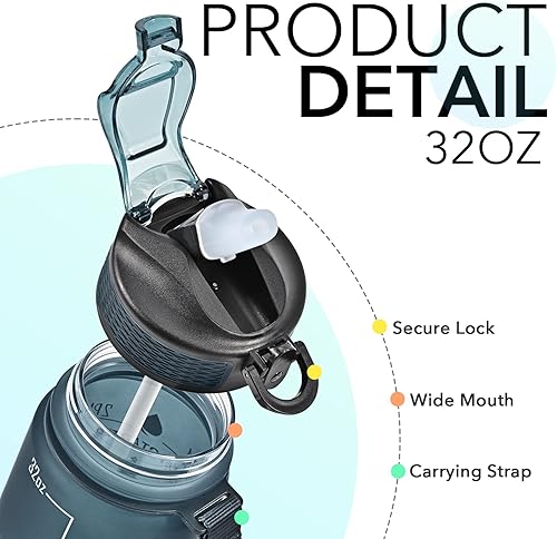 Miniatura 4 de Hyeta Botellas de agua de 32 onzas con tiempos para beber y pajilla, botella de agua motivacional con marcador de tiempo, a prueba de fugas, botella