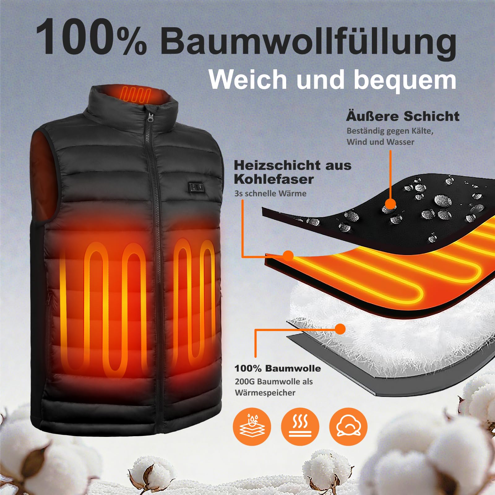 seenlast Beheizbare Weste Damen, Heizweste Damen mit akku 10000 mAh, Wärmeweste Beheizte Weste mit 3 Stufen Temperatur und 4 Heizzone, Beheizbare Kleidung Wärmejacke für Outdoor Motorrad Camping