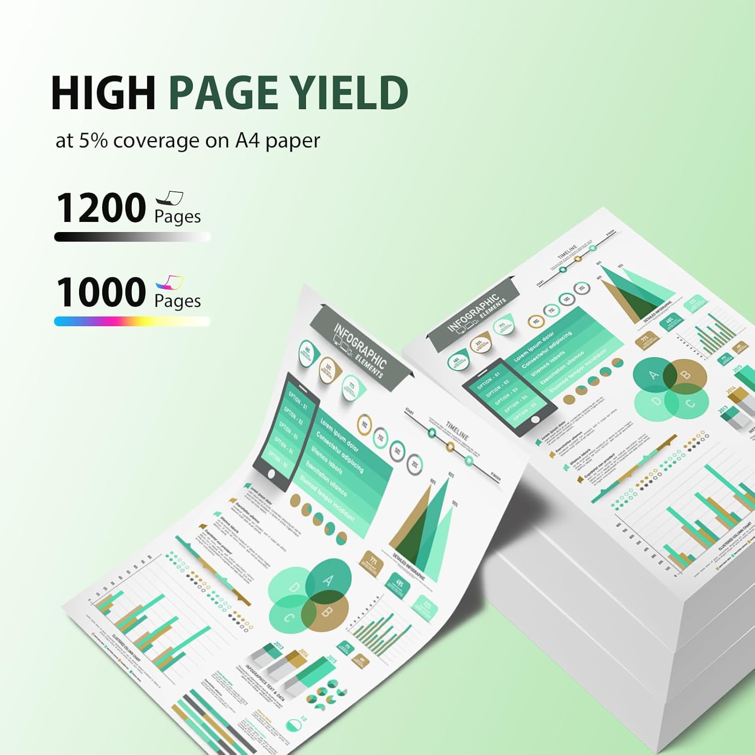 910XL 910 8025e 8015e Ink Cartridges Combo Pack Replacement for HP Printer 910 XL 910XL/910 Black and Color Multipack for OfficeJet Pro 8015e 8025e 8020 8028e 8035e 8034e 8020e 8010 8028