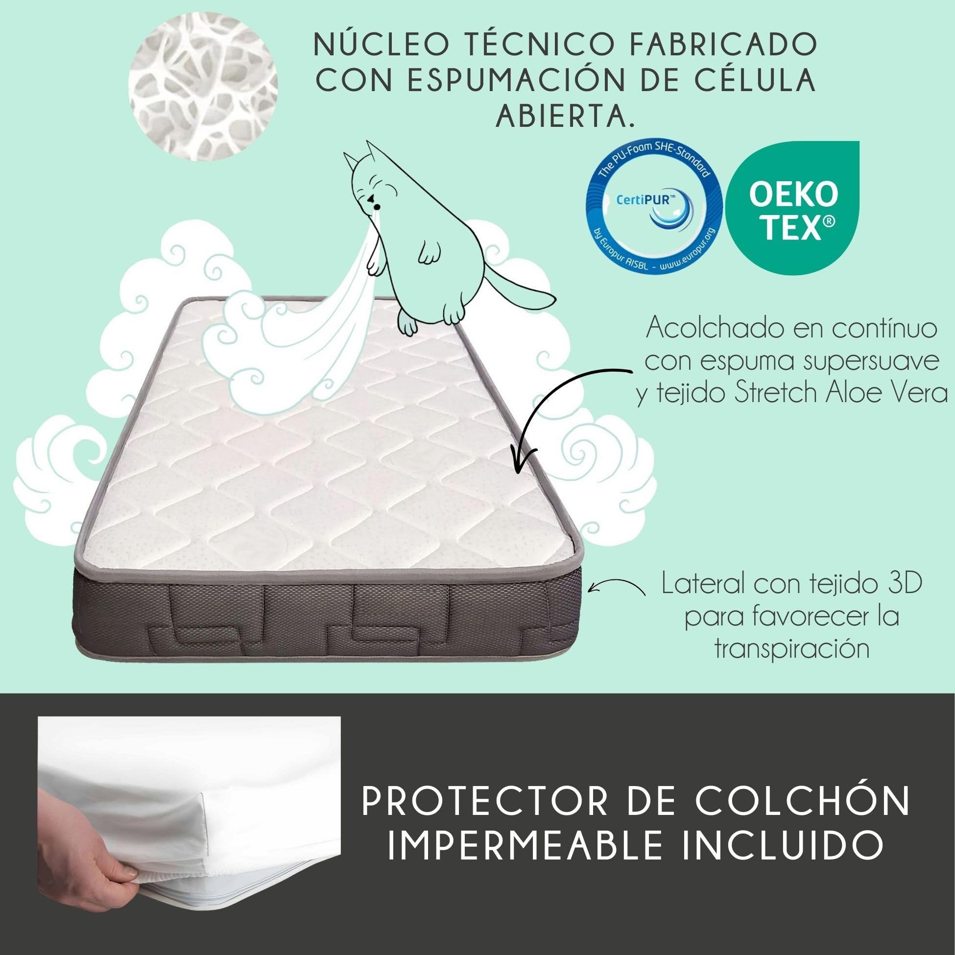 Cuna de Bebé Laponia Estilo Nórdico Color Natural 120x60 cm, de Madera de Haya, con Colchón Morfeo y Funda Impermeable CoolDreams