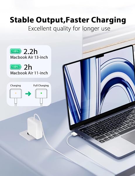 85W Laptop Ladegerät, T-Tip Ladekabel magnetischer Adapter, kompatibel mit MacBook Air/Pro 13-, 15- und 17-Zoll-Modellen (Mitte 2012 bis 2017), Modellen A1398, A1425, A1465, A1466, A1424,A1436,A1502 - 5
