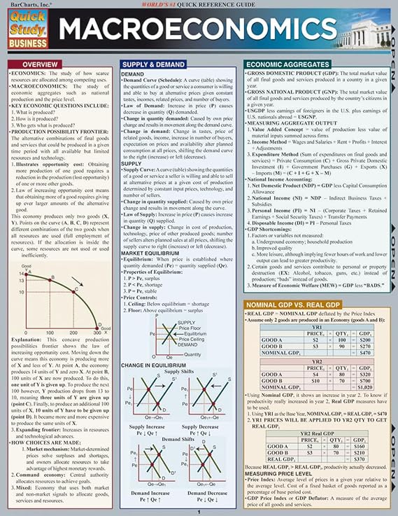 Macroeconomics: QuickStudy Laminated Reference Guide (Quick Study Business)