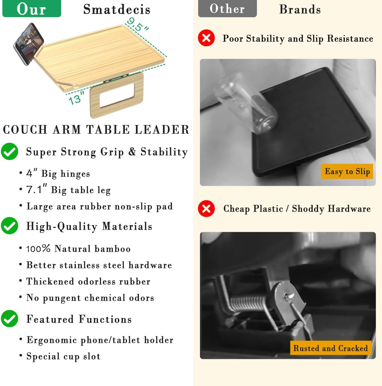 Smatdecis Couch Arm Tray Table Sofa Arm Clip, Armrest Tray Table Suitable for Home Drinks/Fast Food/Fruit Etc, Large Size Multi-Function Natural(Dual Phone/Tablet Holder)