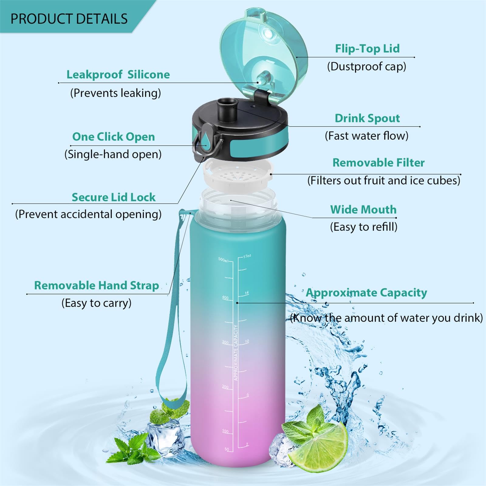 Vikaster Borraccia Sportiva, Borraccia 500ml/1000ml/1500ml, Senza BPA & Prova di Perdite, Bottiglia Acqua Bambini, Bici, Scuola, Palestra, Ufficio, Yoga