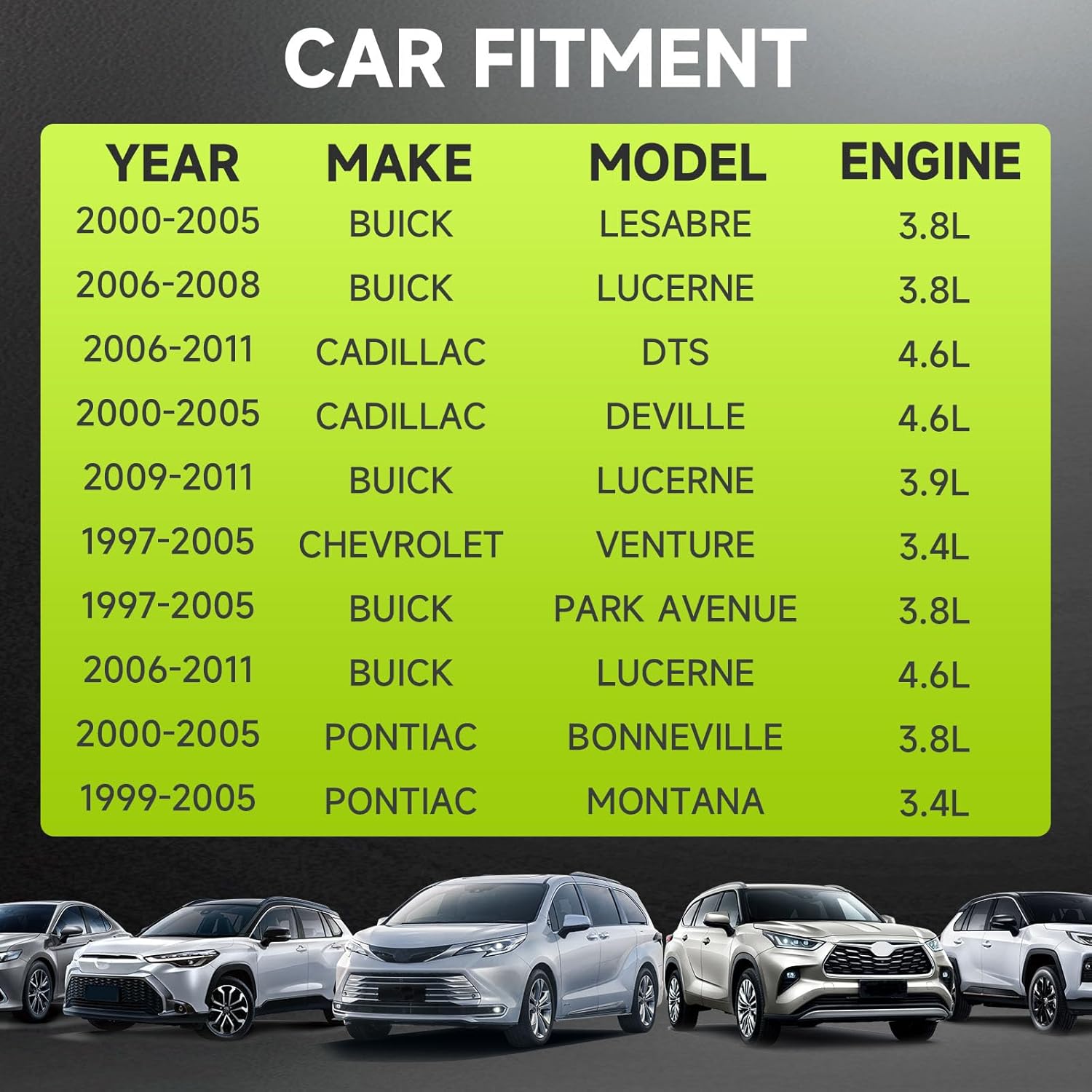 UIU Rear Wheel Bearing Hub Assembly 5 Lug w/ABS Compatible with Buick Lesabre 3.8L 2000-2005,Lucerne 3.8L 2006-2008,Lucerne 3.9L 2009-2011,Cadillac DTS 4.6L 2006-2011,DeVille 4.6L 00-05 & More 512003