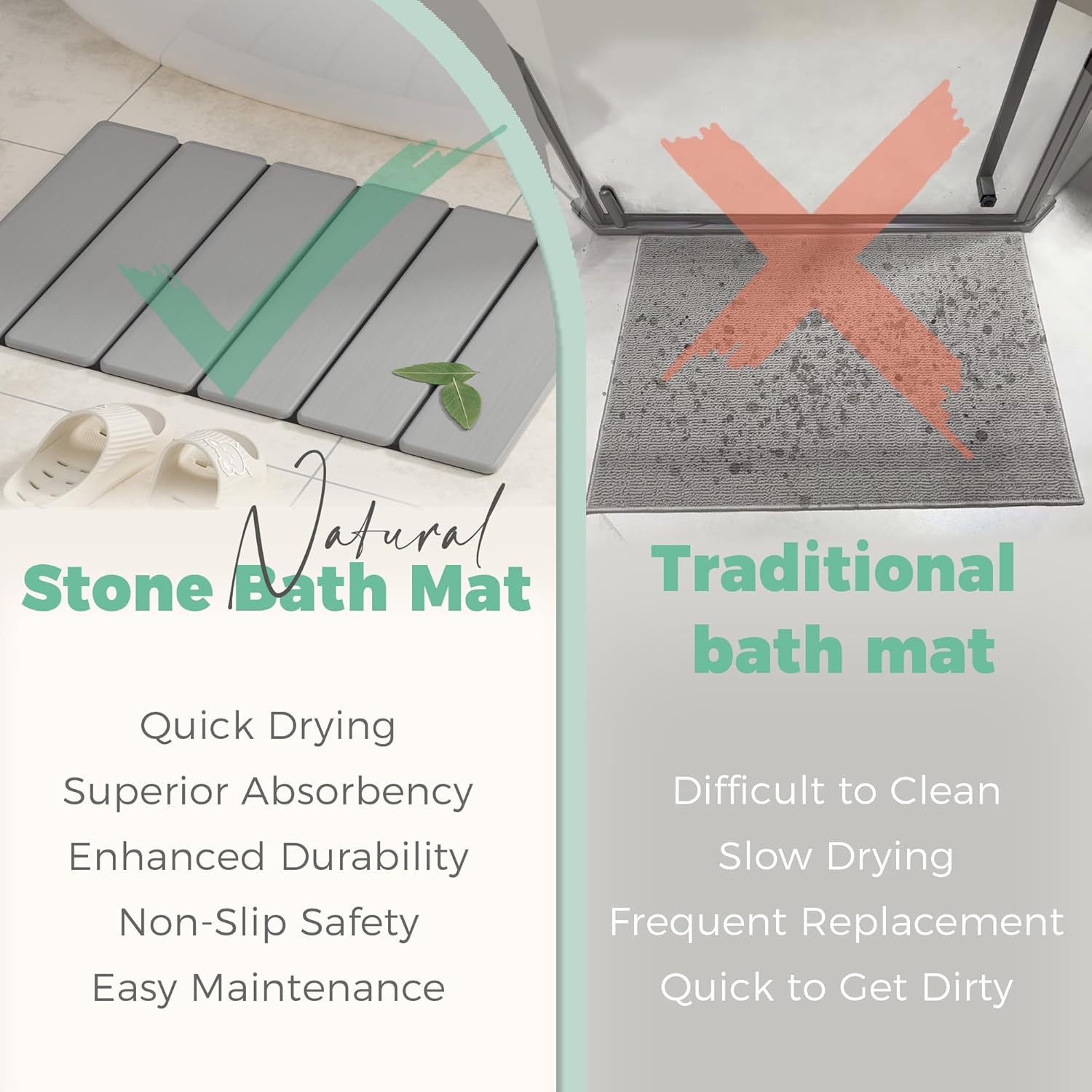 SYIPO Stone Bath Mat - Non-Slip Foldable Diatomite Bath Mat 23.6 x 15.3”, Super Absorbent & Quick Drying Bathroom Mat | Easy to Clean Shower Floor Mat, Light Gray