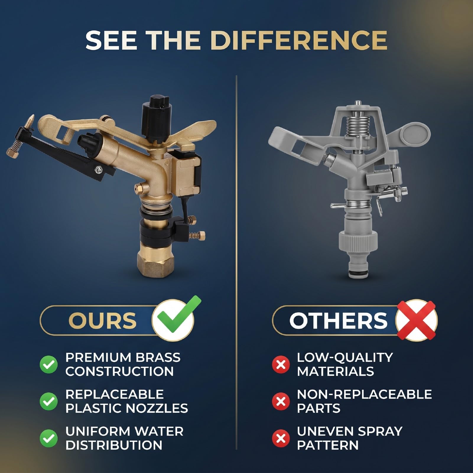 Rociador de Agua Giratorio de Metal 0.2-0.6Mpa | Aspersor de césped ajustable 360 ​​con núcleo de latón para riego de granjas y jardines, distancia de pulverización de 10 a