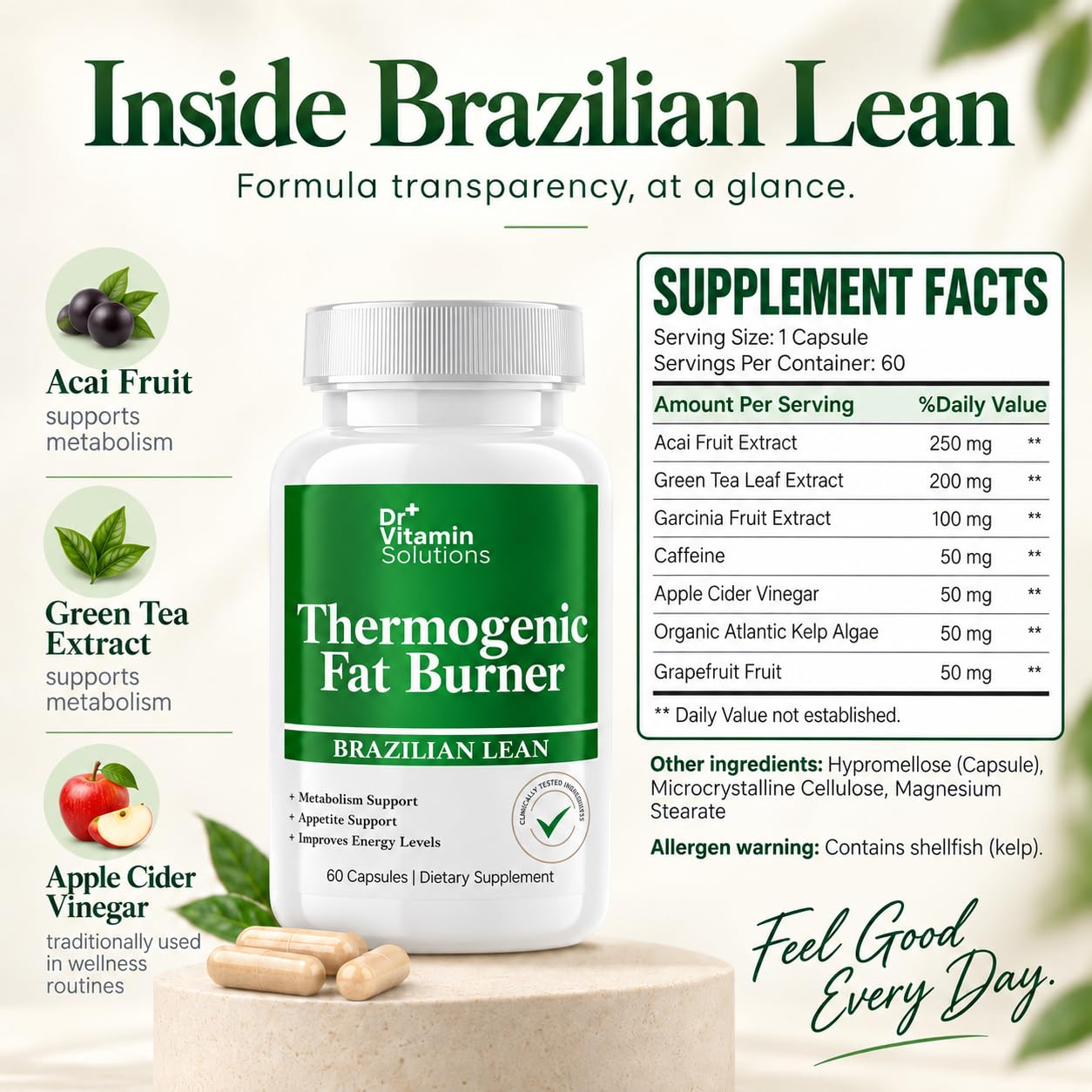 Thermogenic Fat Burner for Women, Weight Loss Pills, 60 Capsules — Amazon image 2