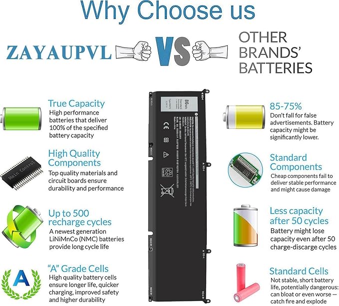 Batería 69KF2 86Wh 11.4V para Dell XPS Precision G7 Alienware miniatura 5