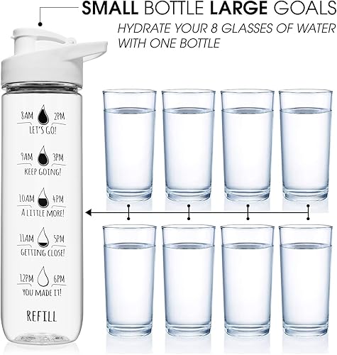 Miniatura 5 de NatureWorks HydroMATE - Botella de agua motivacional de 32 onzas con marcador de tiempo, jarra grande sin BPA con asa, botella reutilizable a prueba