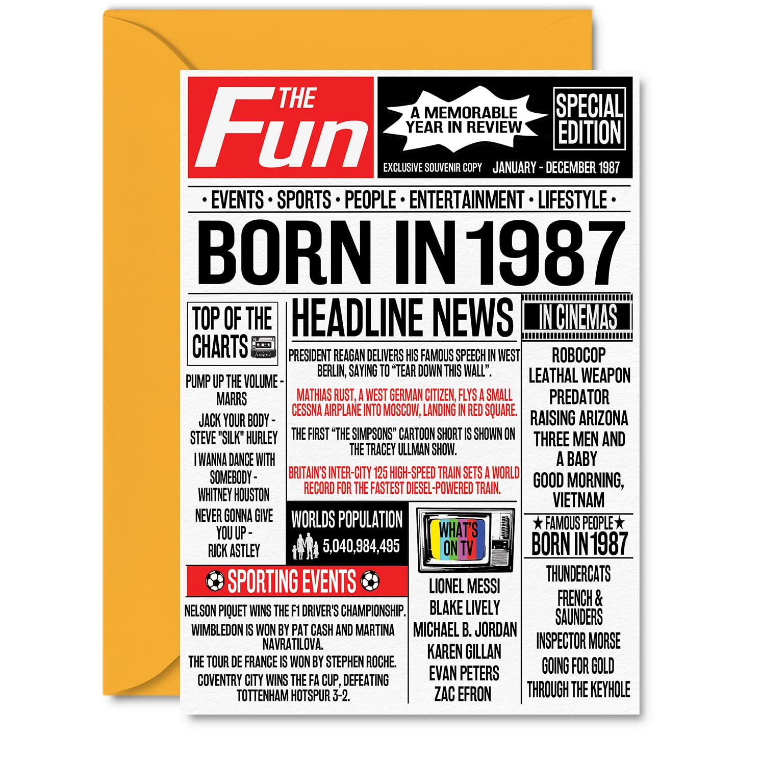 39th Birthday Cards for Women and Men, Born In 1987 Newspaper