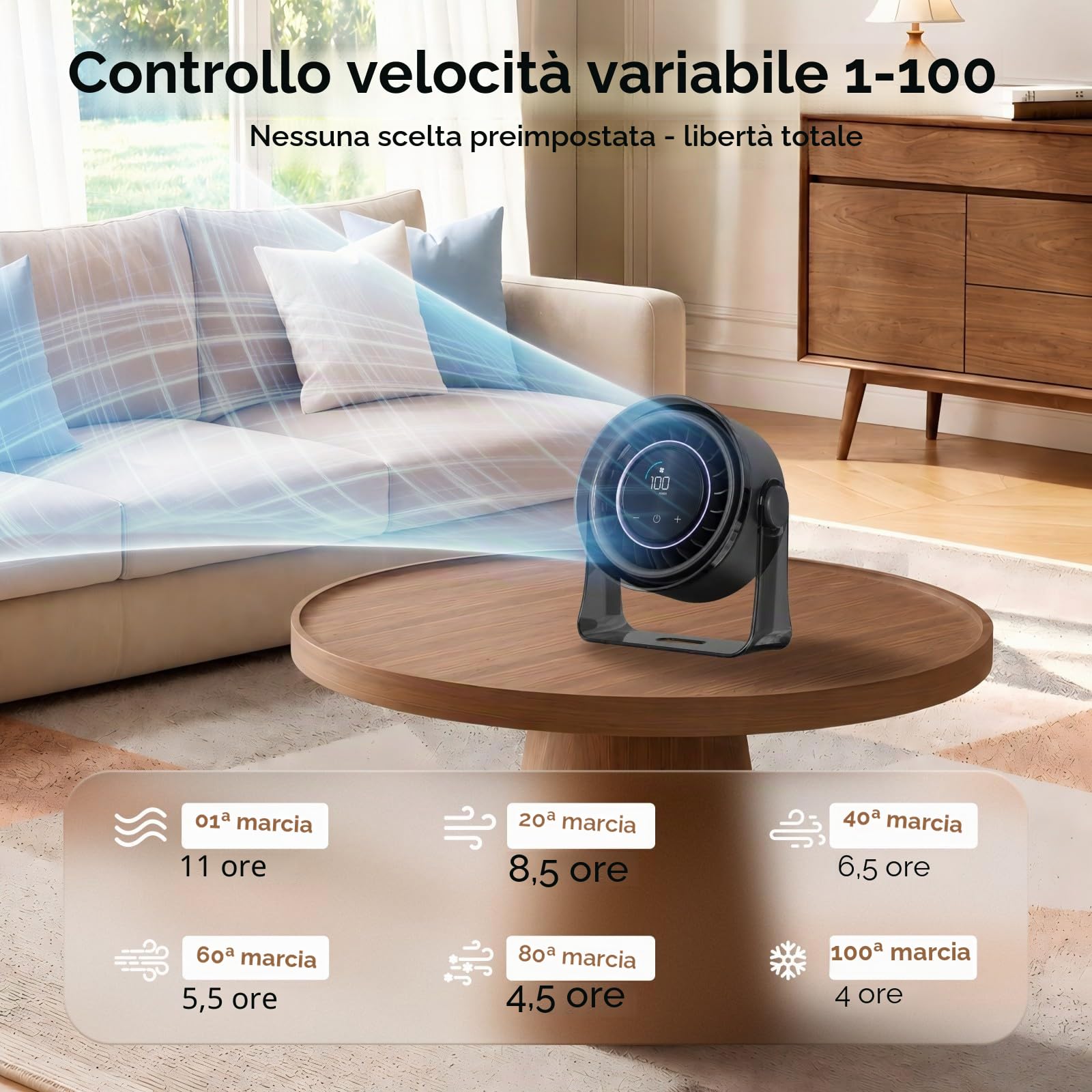MERTTURM Ventilatore Scrivania Silenzioso con Turbo Airflow, 1-100 Velocità, Autonomia Max 11 Ore, Da Parete, Mini Ventilatore da Tavolo USB Per Ufficio/Casa/Viagg/Campeggio/Camper, Nero