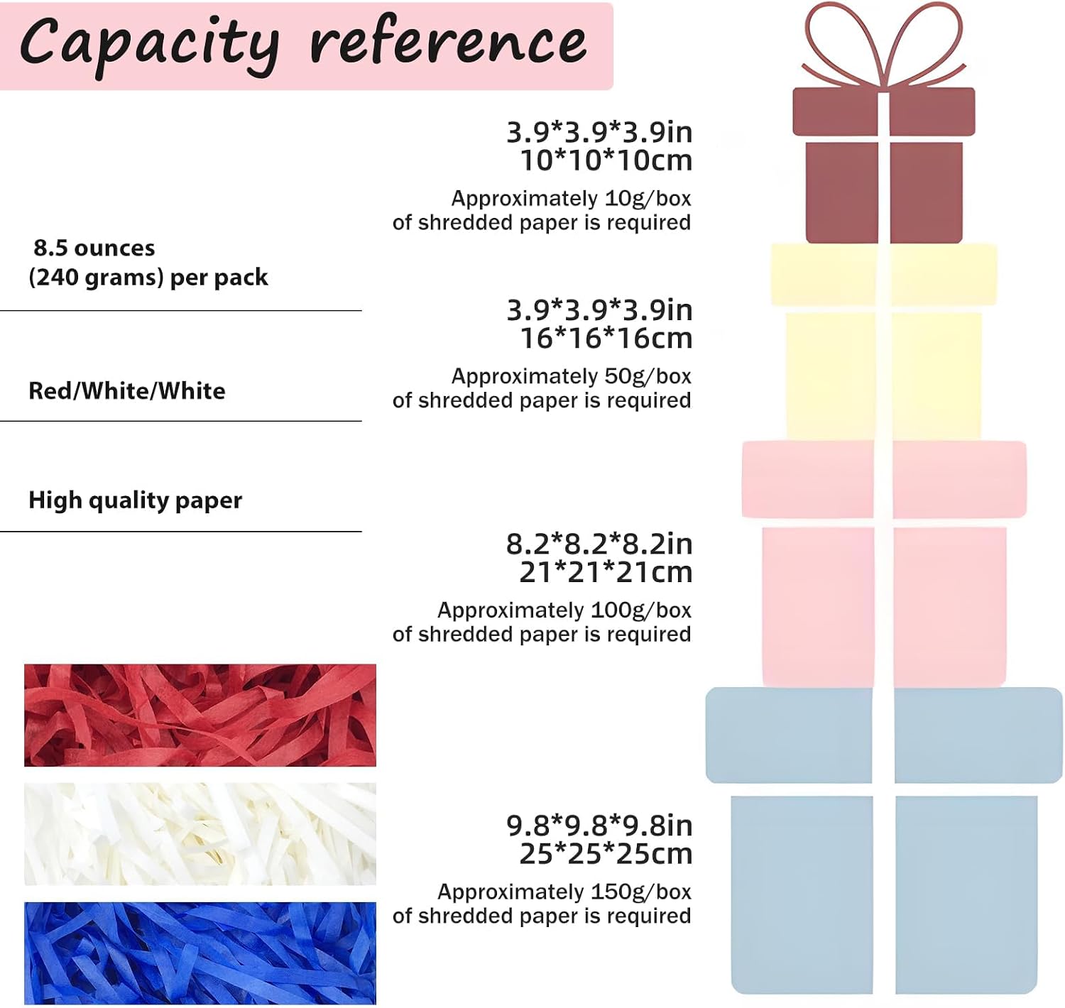 8.5 oz / 240g Patriotic Grass Basket Filler Bulk, Red White Blue Crinkle Cut Paper Shred for Gift Box, Basket Filling for DIY Crafts, 4th of July Independence Day Memorial Veterans Party Decorations