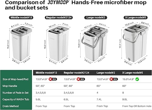 Miniatura 8 de JOYMOOP Almohadillas planas para trapeador, almohadillas de limpieza de microfibra para trapeador, almohadillas lavables, almohadillas de repuesto