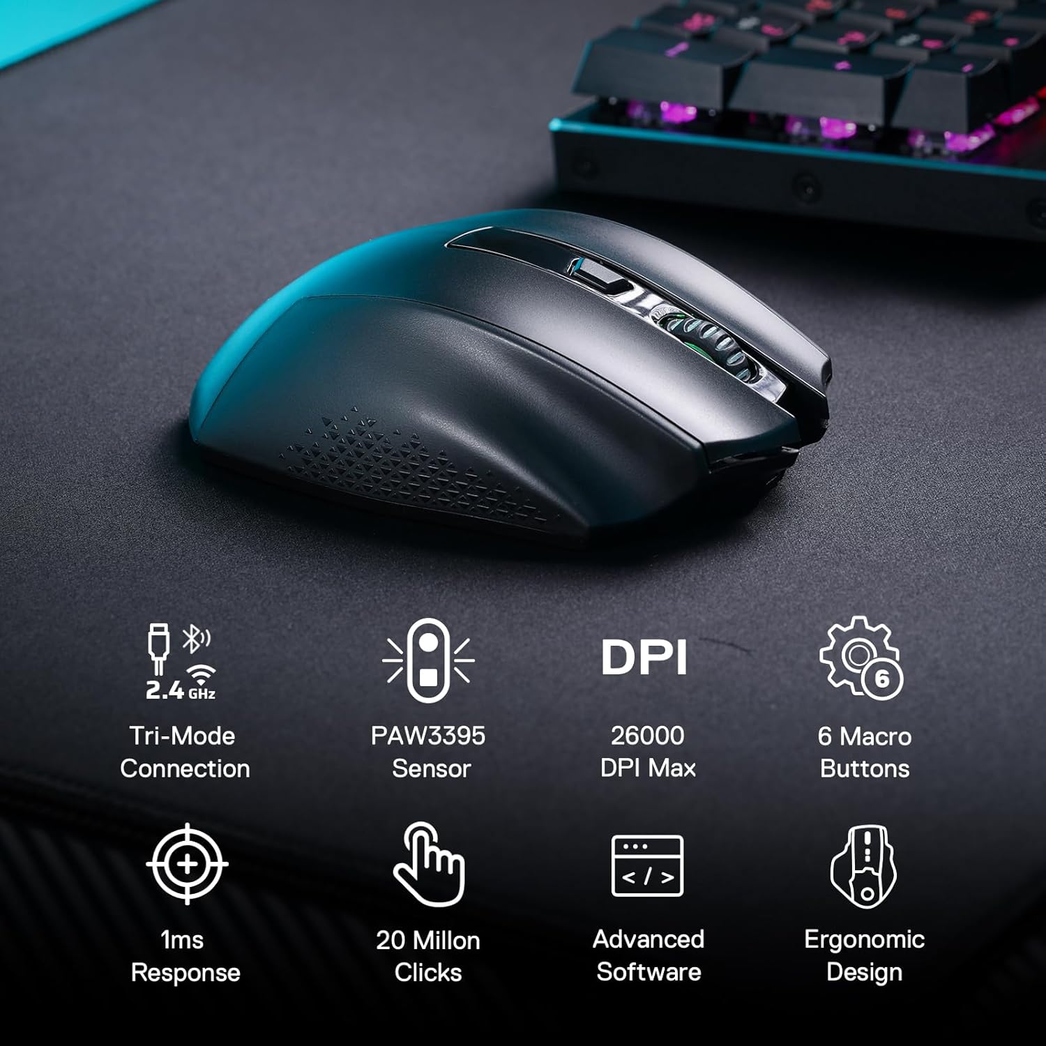 Redragon M994 Wireless Gaming Mouse, 26000 DPI Wired/Wireless Gamer Mouse w/ 3-Mode Connection, BT & 2.4G Wireless, 6 Macro Buttons, Durable Power Capacity for PC/Mac/Laptop