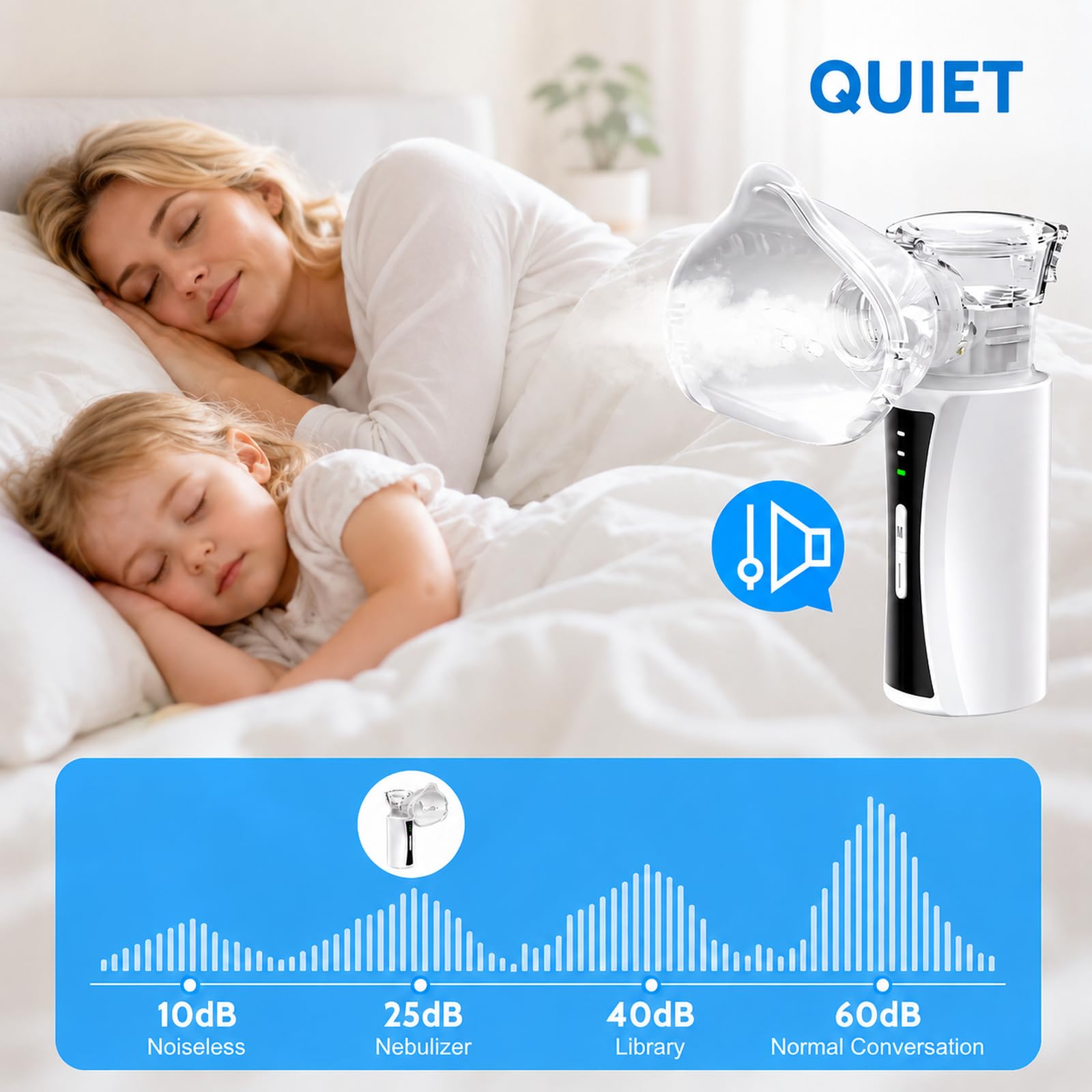 Aerosol Portatile Silenzioso per Adulti e Bambini Macchina Aerosol per USB Ricaricabile Nebulizzatore Ultrasuoni Portatile con 2 Maschere e Boccaglio per Uso Domestico e Viaggio
