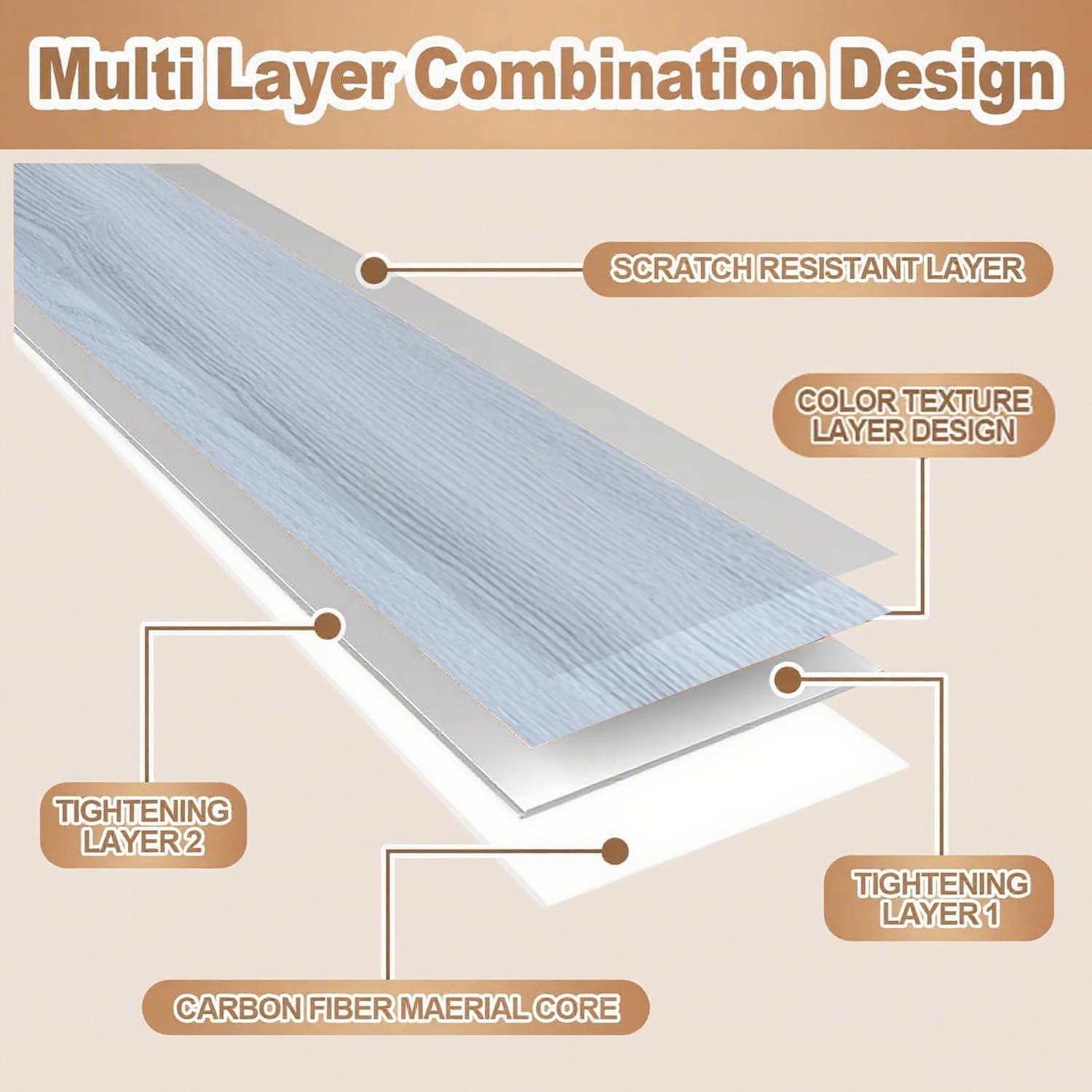 5 Pcs Wire Rack Covers 24x16x3 inch PVC Pantry Shelf Cover 0.31 inch Thick Removable Closet Wire Rack Shelf Covers,Decoration Kitchen Bathroom Office Shelving(Oak Color,24x16x3inch)