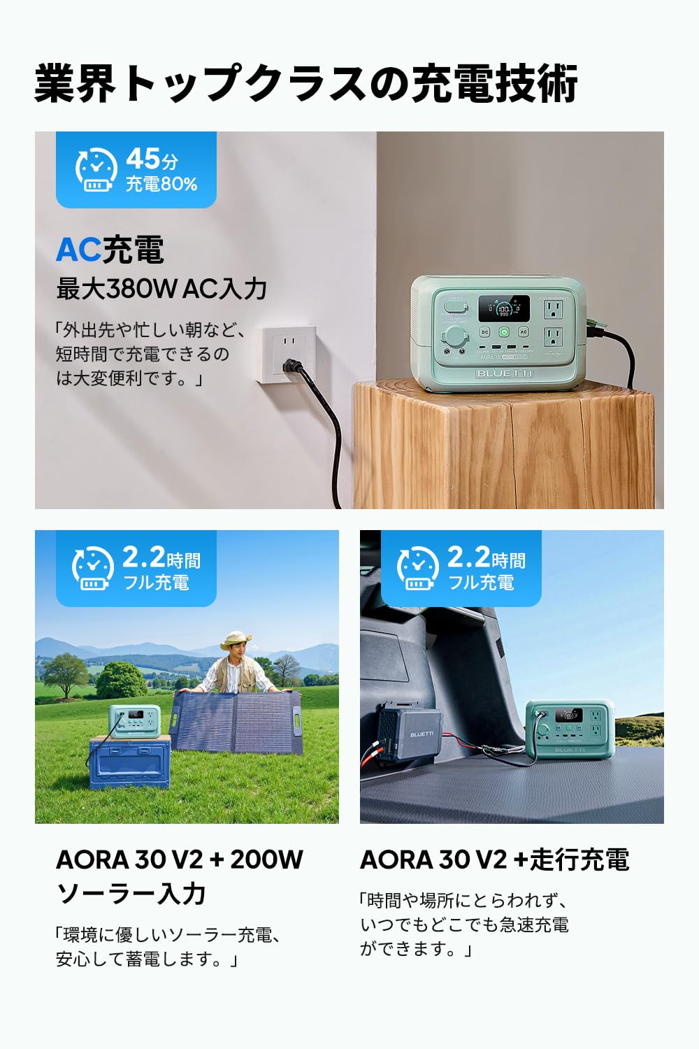 Amazon.co.jp: BLUETTI AORA 30 V2 ポータブル電源 と 120W ソーラー
