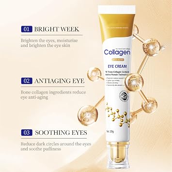 VALLEYGLOE Collagen Eye Cream for Dark Circles, Brightening Firming