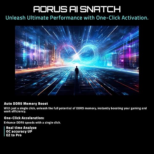 Vista 18 de GIGABYTE X670 AORUS Elite AX