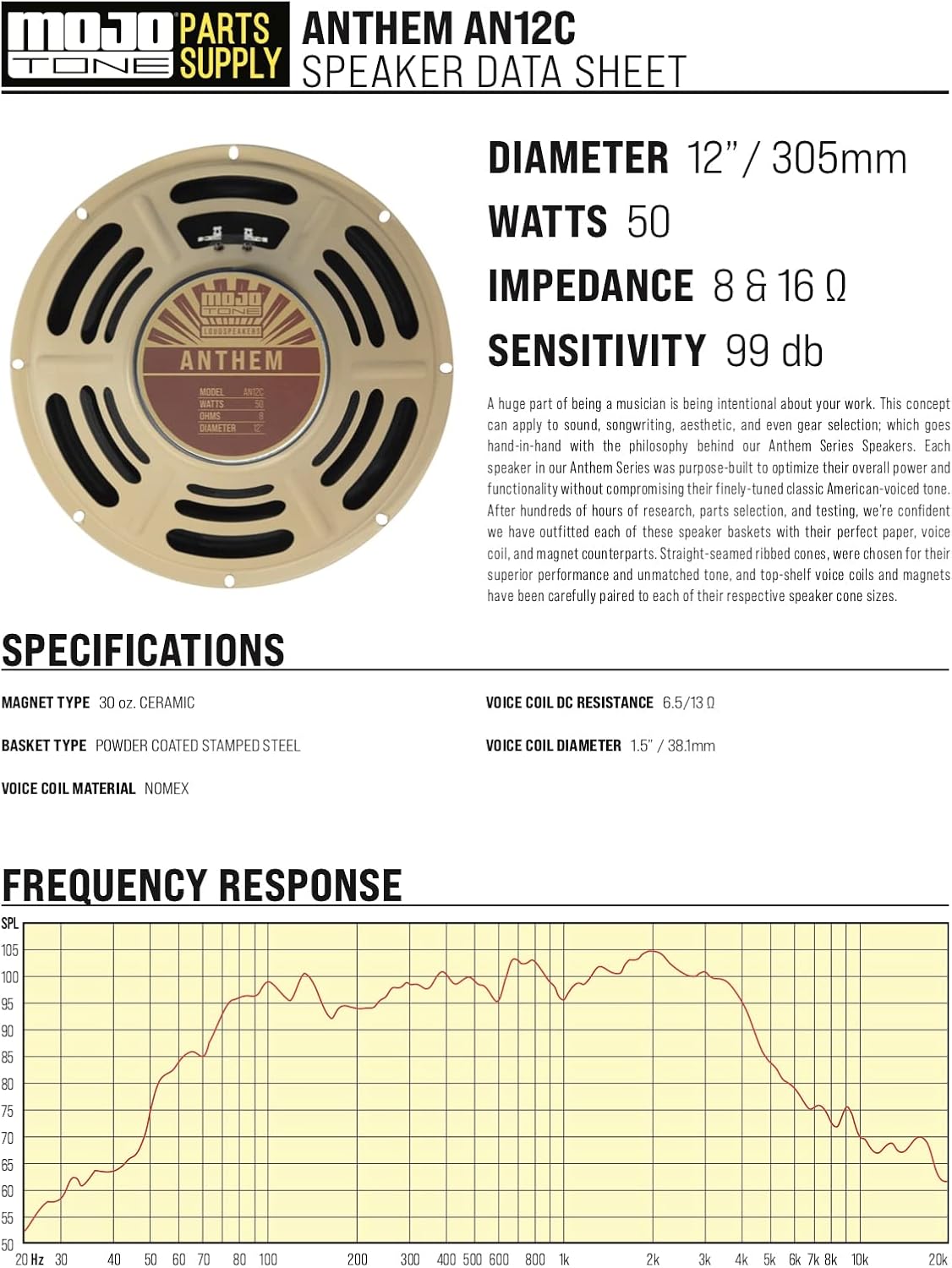 Mojotone Anthem 12" Guitar Speaker 8 ohm