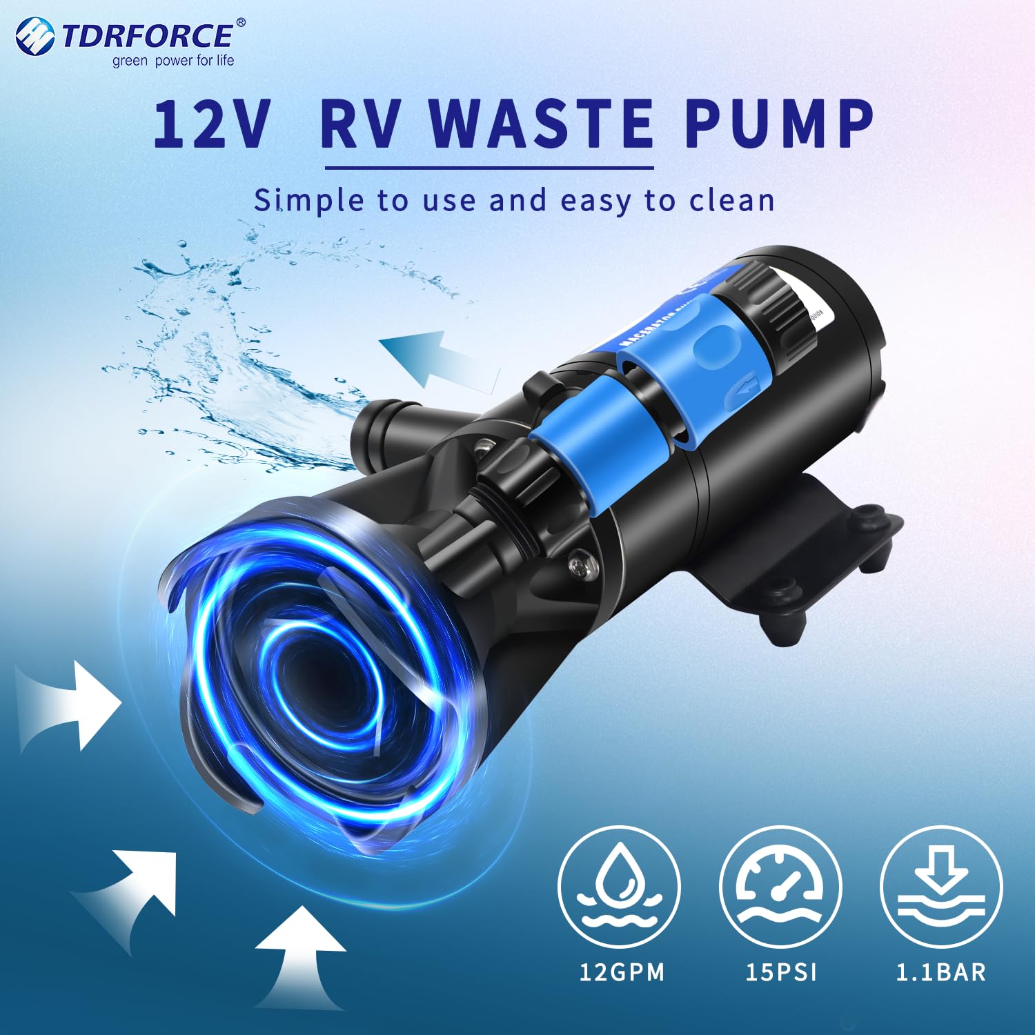 ANRAIN 12V Macerator Pump For RVs & Boats - 12 GPM, Self-Priming, Run-Dry Safe, Thermal Protection, Fits Jabsco 18590-2092
