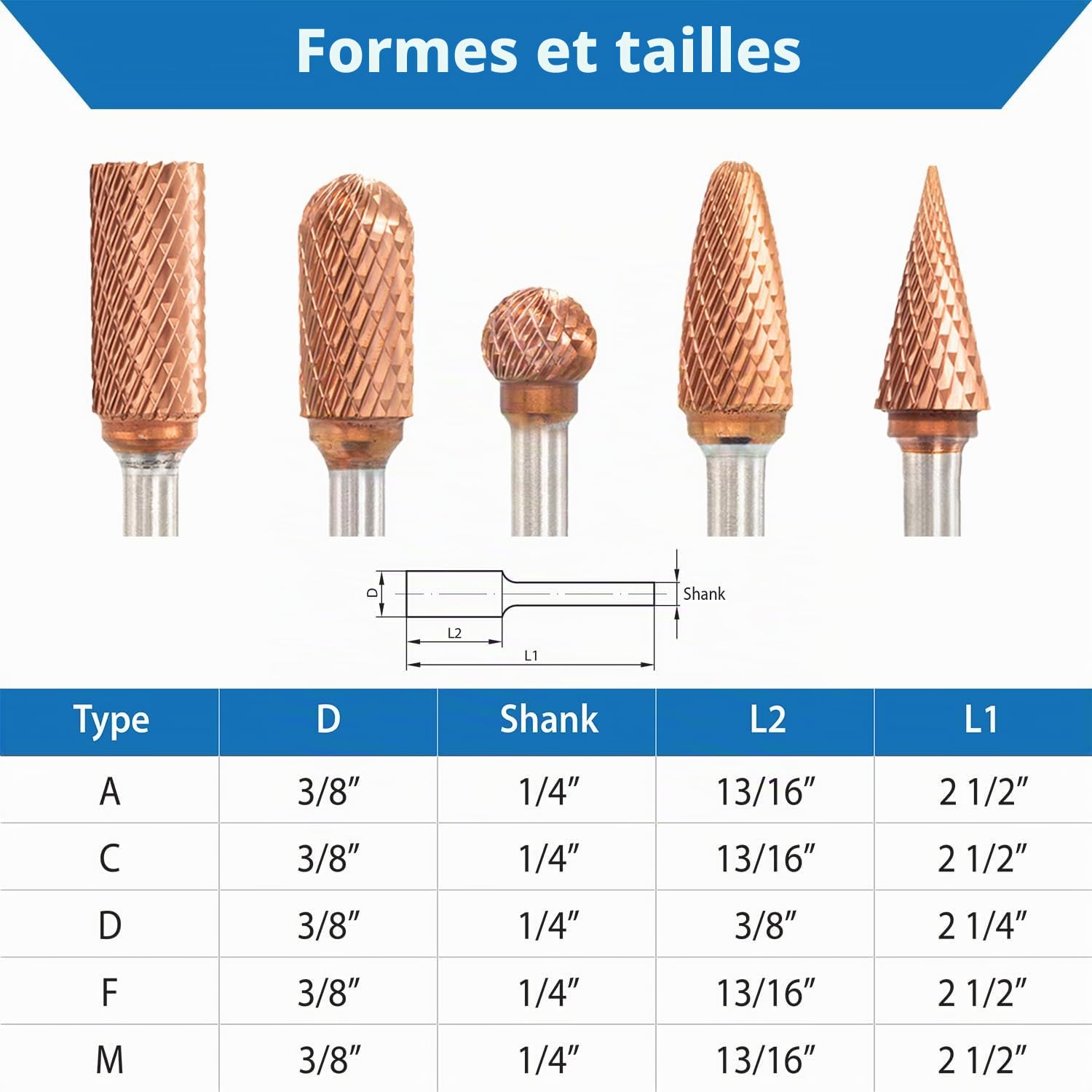 TJR® Lot de 5 fraises rotatives en carbure ULTRA Co de tungstène avec tige de 6,35 mm pour acier inoxydable et matériaux durcis, aluminium, bois, ébavurage, gravure, polissage, double coupe
