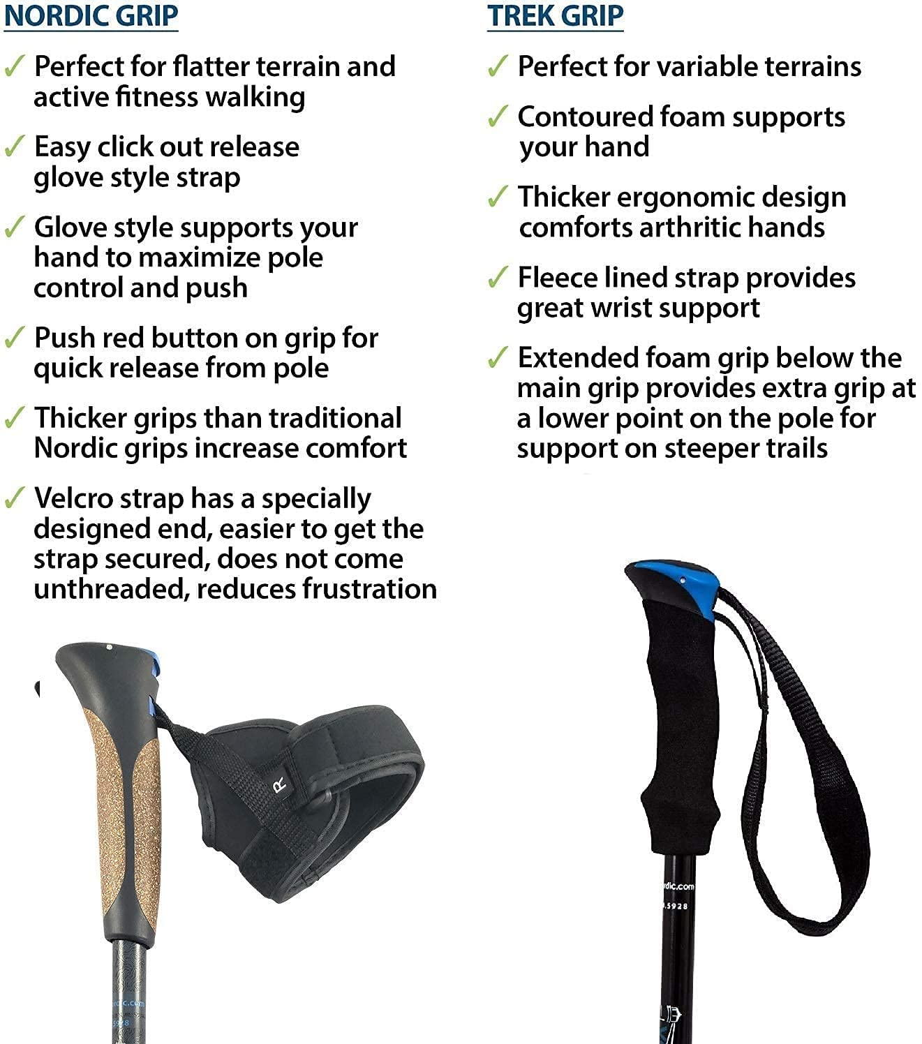 York Nordic Ultraleichte, zusammenklappbare Wanderstöcke – für Reisen geeignet – mit Gummifüßen, Körben und Tasche (Trek Grips – unter 1,6 m)