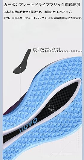 tentoten オリジナルカーボンプレート カーボンプレートを搭載！表彰台の頂点を目指す選手のために開発された